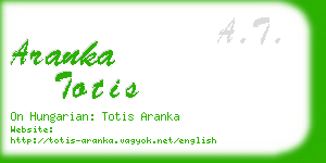 aranka totis business card